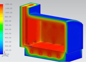 Numeric thermal simulation of a kiln at the design stage